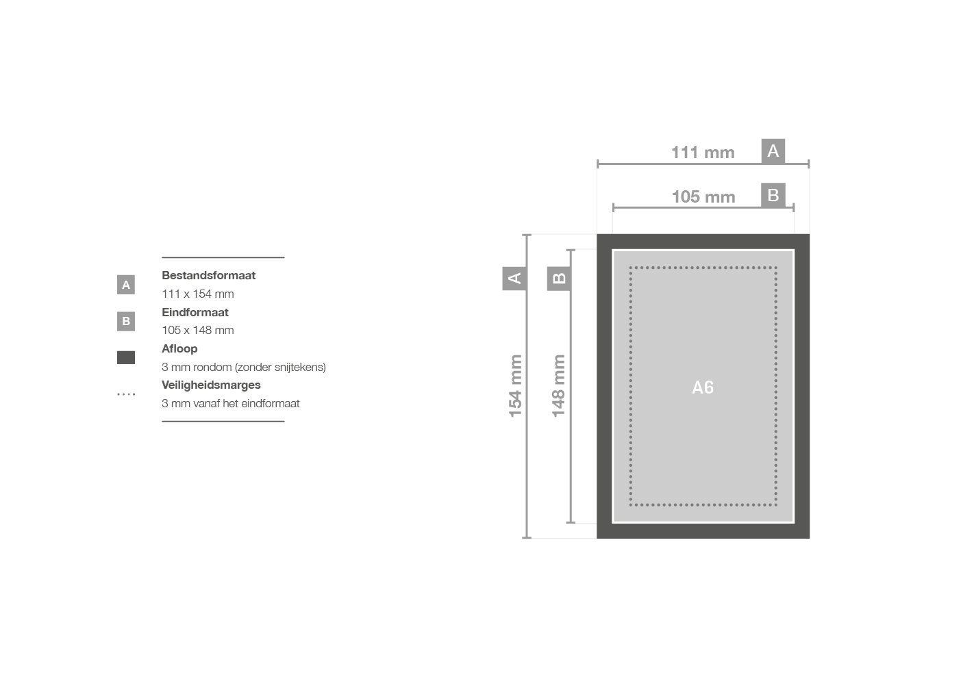 Boer helder Reactor A6 formaat afdrukken: afmetingen in cm, mm, etc - Reclameland
